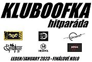 Kluboffka hitparáda leden 2023